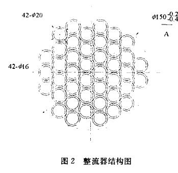 整流器結(jié)構(gòu)圖