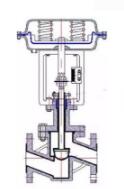  選擇氣動(dòng)和電動(dòng)執(zhí)行器的最佳方案取決于具體的應(yīng)用需求、預(yù)算和性能