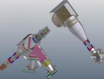 詳細介紹電動執(zhí)行機構(gòu)的常見運動應用程序3