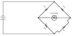 溫度測量的橋接電路操作的具體方法介紹