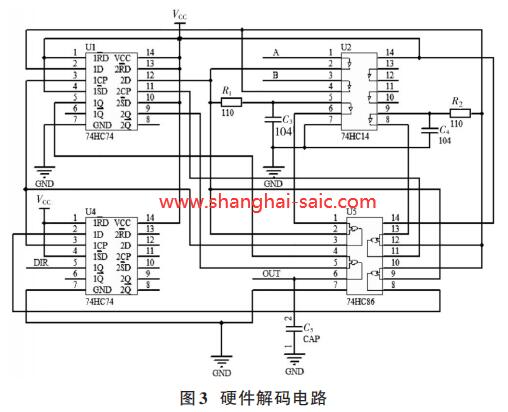 硬件解碼電路
