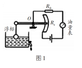 自動測定油箱內(nèi)油量的原理圖