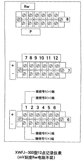 XWFJ-300、XQFJ-300型儀表外接線端子圖