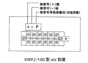 XWFJ-100、XQFJ-100型單筆儀表外接線端子圖